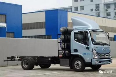 第318批《道路機動車輛生產企業及產品》發布，新增5款燃料電池汽車助力綠色交通