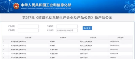 有路權，大未來——陸派再入國家工信部名錄，開啟道路機動車輛生產新篇章